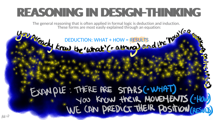 reasoningindesignthinkingposter4
