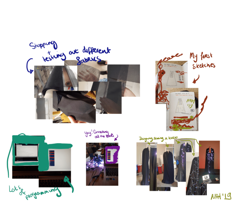 1 lhll_npPmUvV590eIThbMQ.png